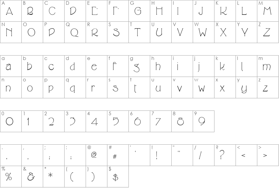 CupolaUnicode font character map preview
