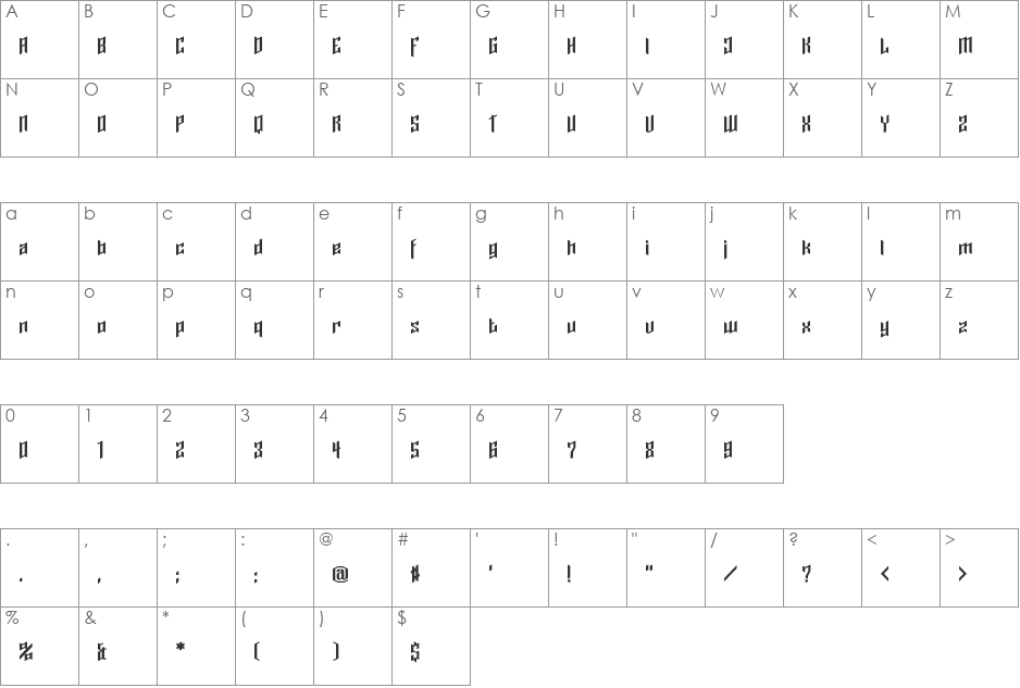 Cupra font character map preview