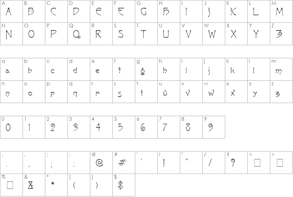 Curetana font character map preview