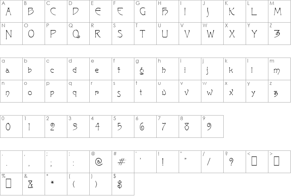 Curetana font character map preview