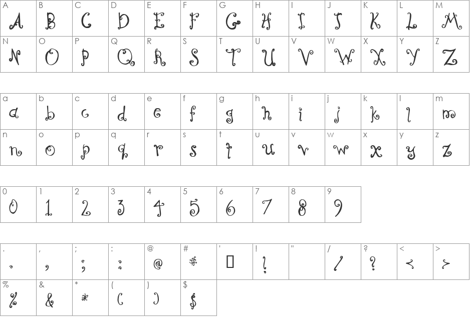 Curly Coryphaeus font character map preview
