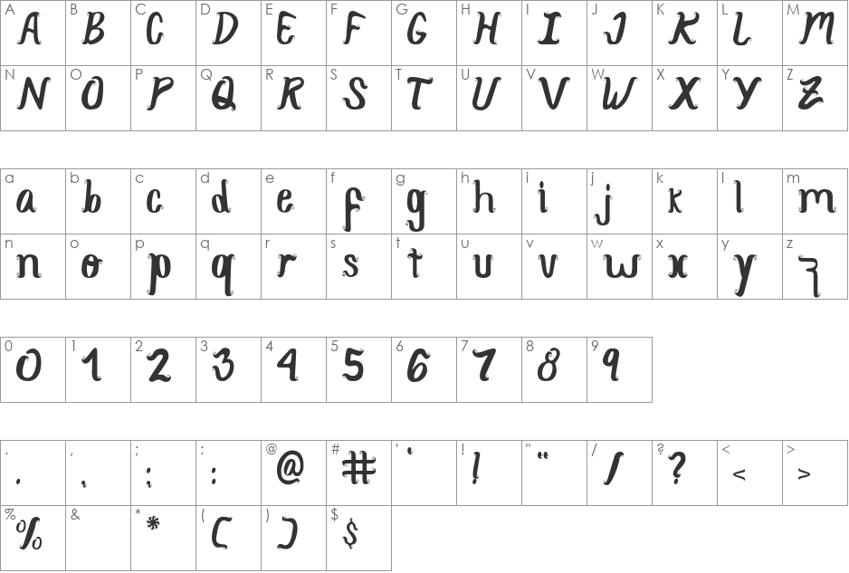 CurlySimplePerfect font character map preview