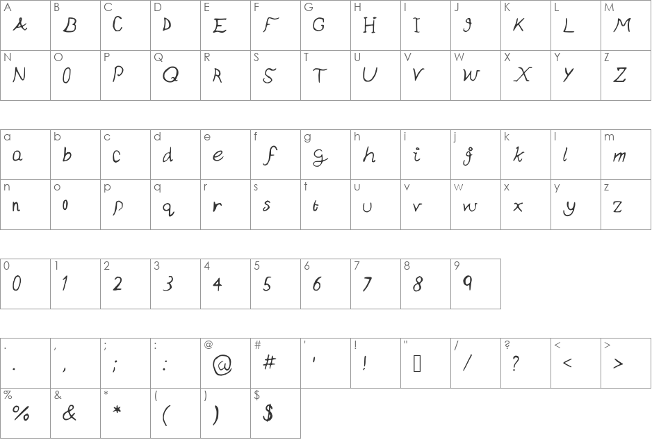 Curves font character map preview