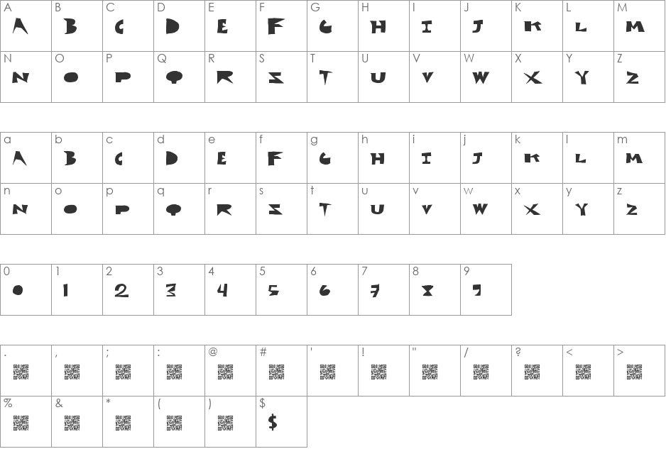CutBlox font character map preview