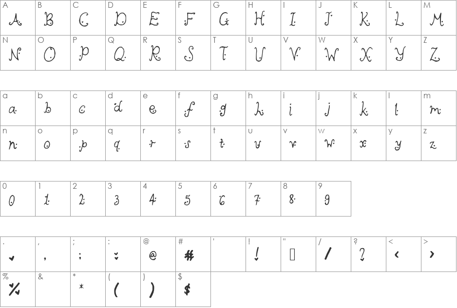 cutieheartz font character map preview