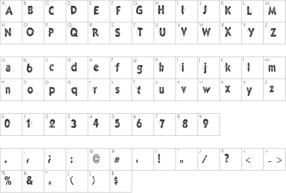 CuttingEdge font character map preview
