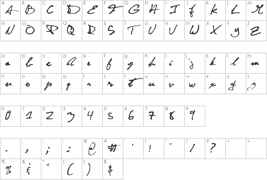 CuttyFruty font character map preview