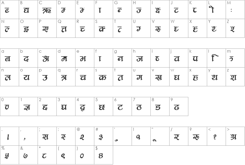 CV Nepali Fancy font character map preview