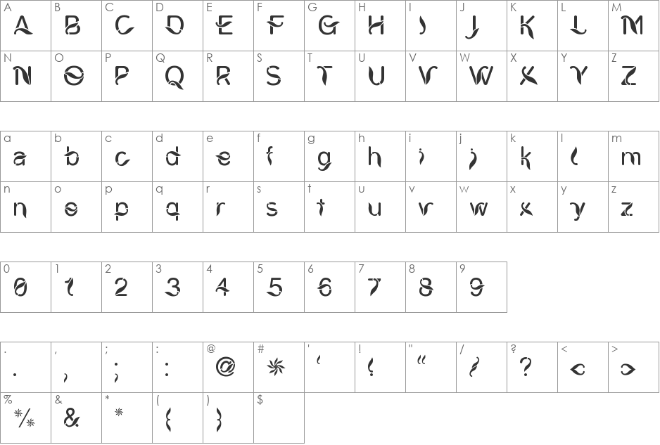 CW Ciung Wanara font character map preview