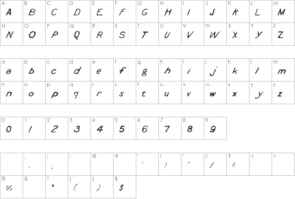 Cyanotype font character map preview