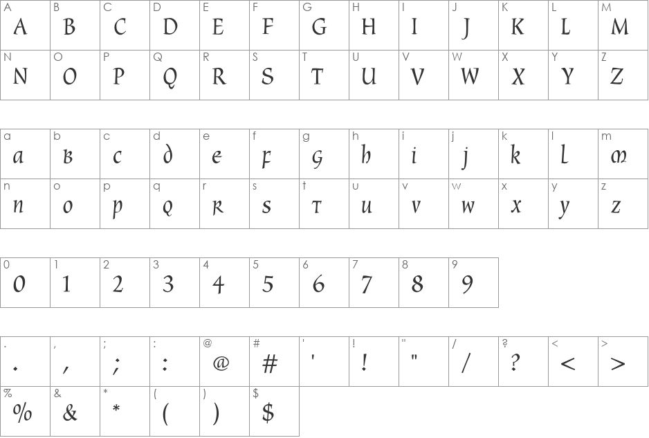 CyberCaligraphic font character map preview
