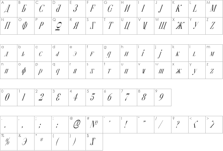 Cyberia Condensed Italic font character map preview
