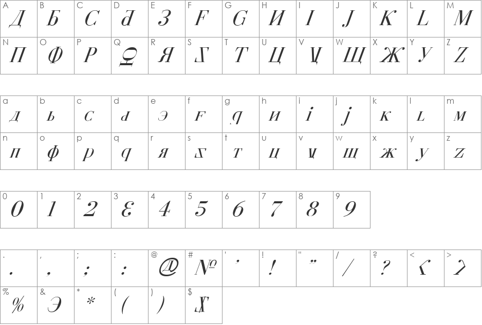 Cyberia Italic font character map preview
