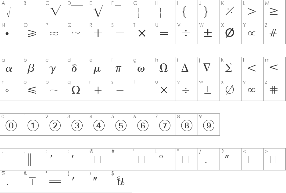 Abacus Four SSi font character map preview