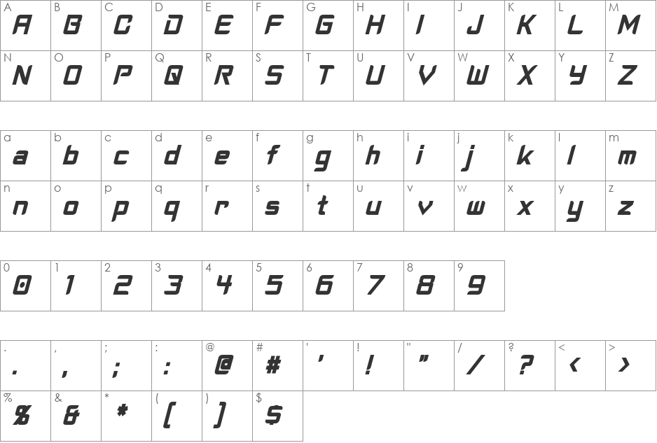 Cyberverse Condensed font character map preview