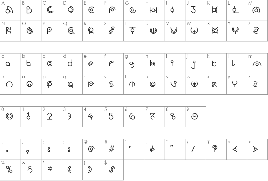Alien Lines font character map preview