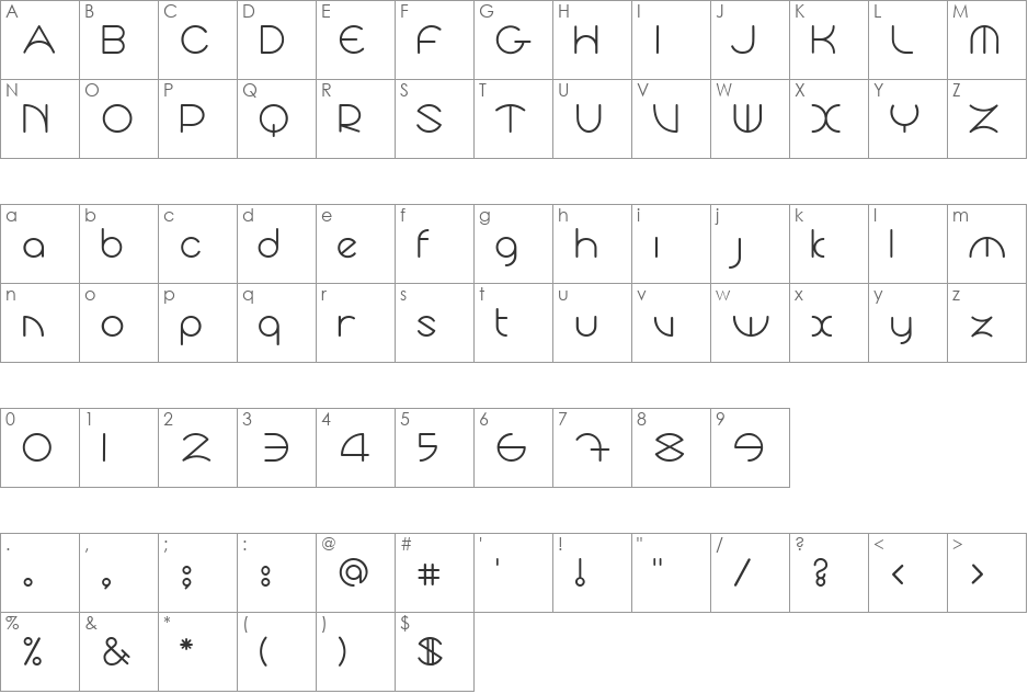 Cyclo font character map preview