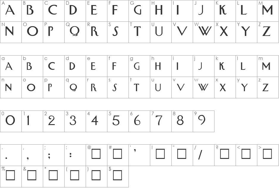 Cygnet font character map preview