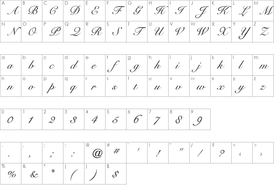 CygnetRound font character map preview