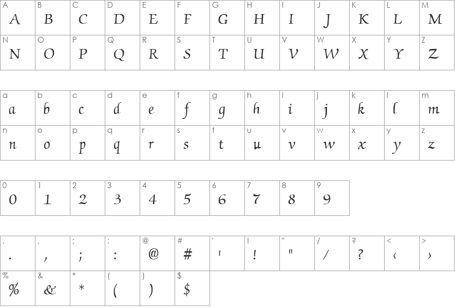 CyrillicChancellor font character map preview