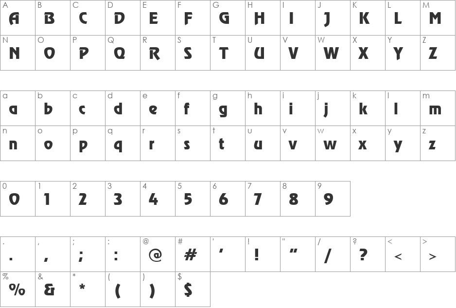 CyrillicRevue font character map preview