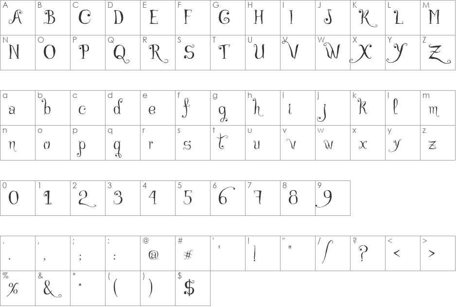 Czech Tales Personal Use Only font character map preview