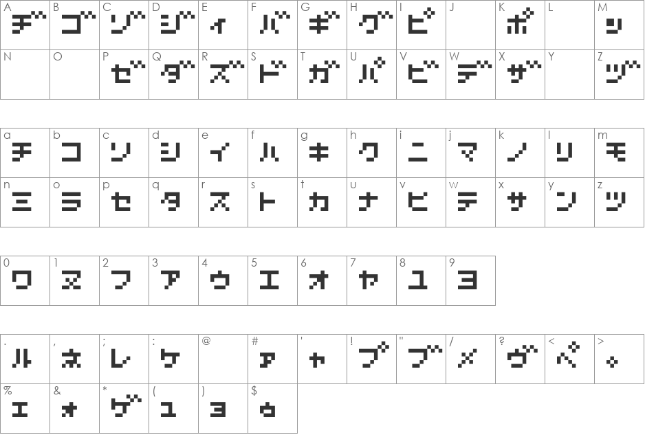 D3 Littlebitmapism Katakana font character map preview