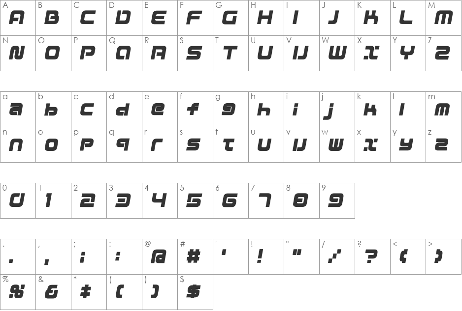 D3 Mouldism Round Italic font character map preview