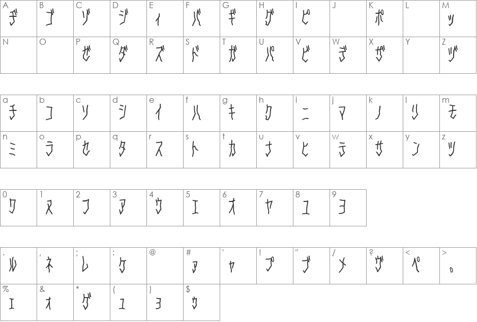 D3 Skullism Katakana font character map preview