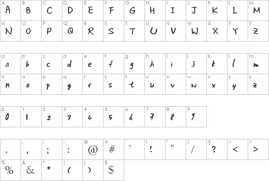 da silvano font character map preview