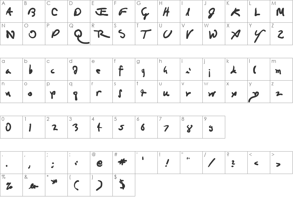 Da Vincian font character map preview