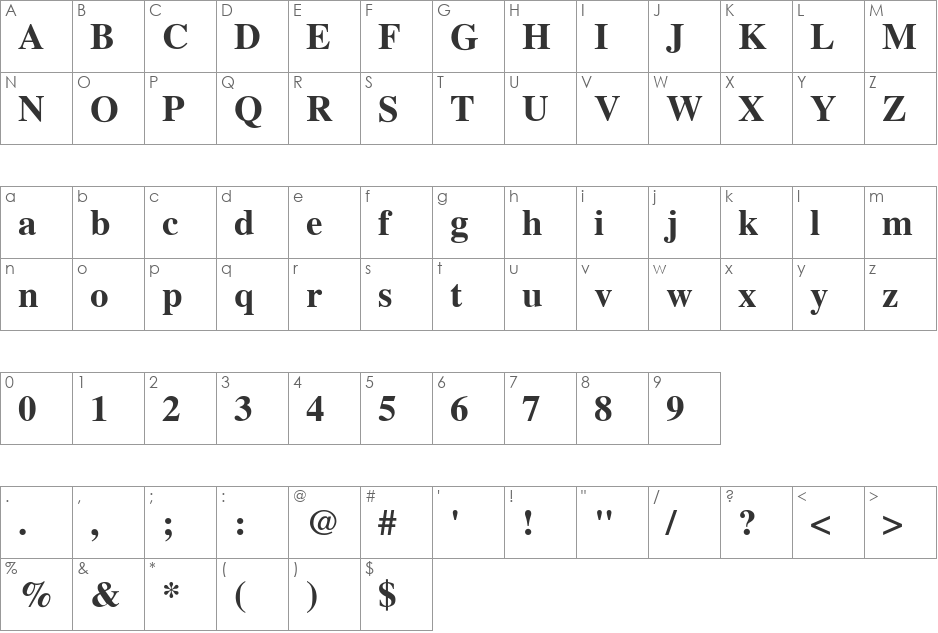 Dabbington Bold font character map preview