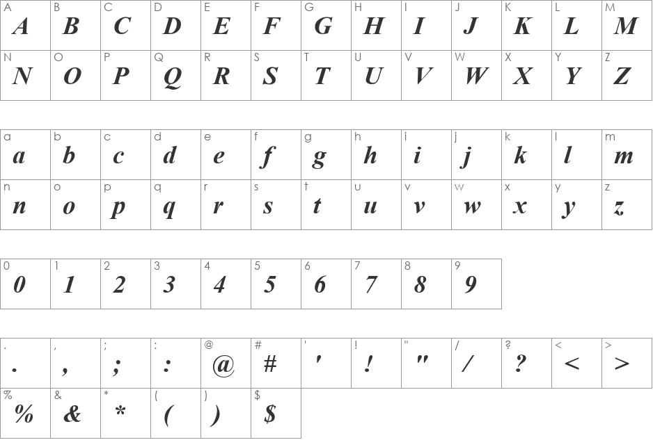 Dabbington PS-Italic font character map preview