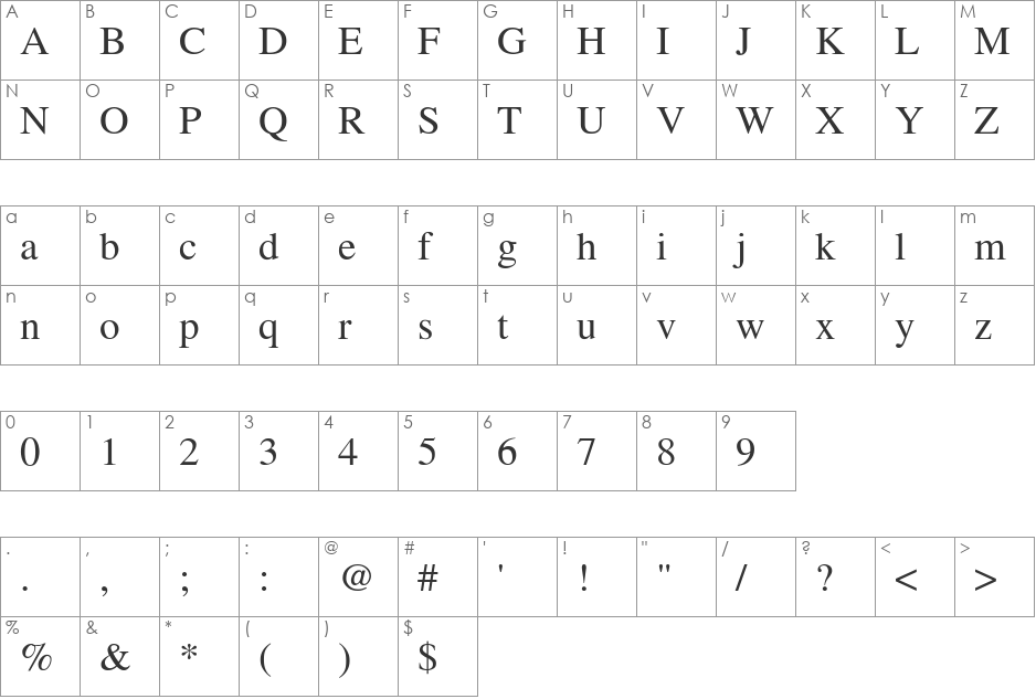 Dabbington Roman font character map preview