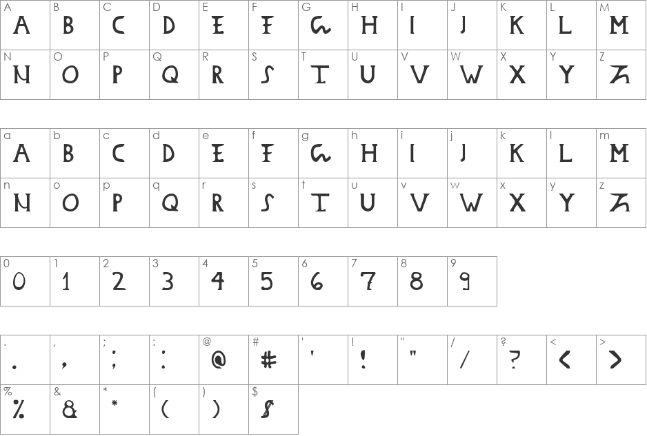 Dacian Donarium font character map preview