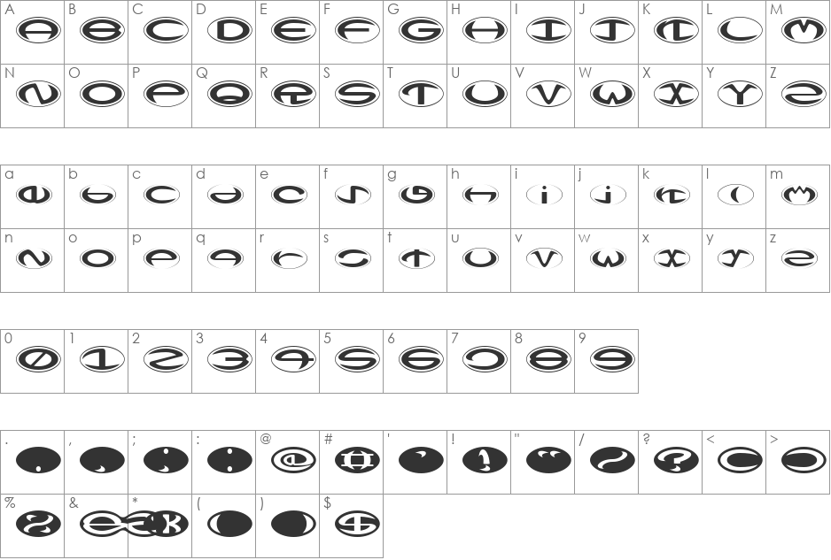 Dactylo font character map preview