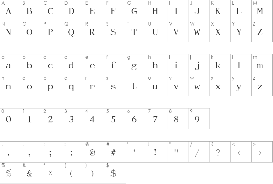 Dactylographe font character map preview
