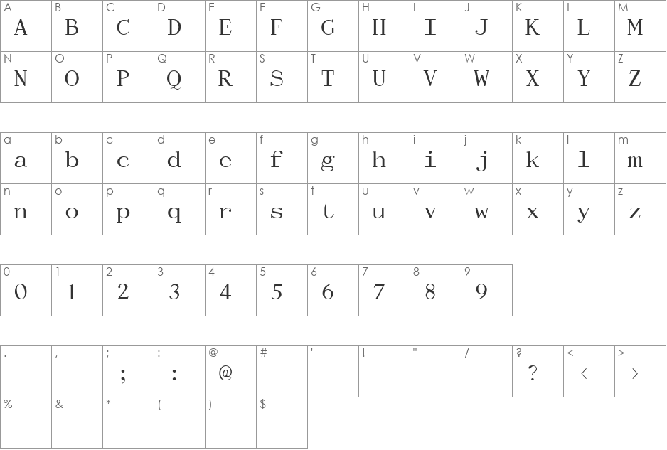 Dactylographe (Unregistered) font character map preview