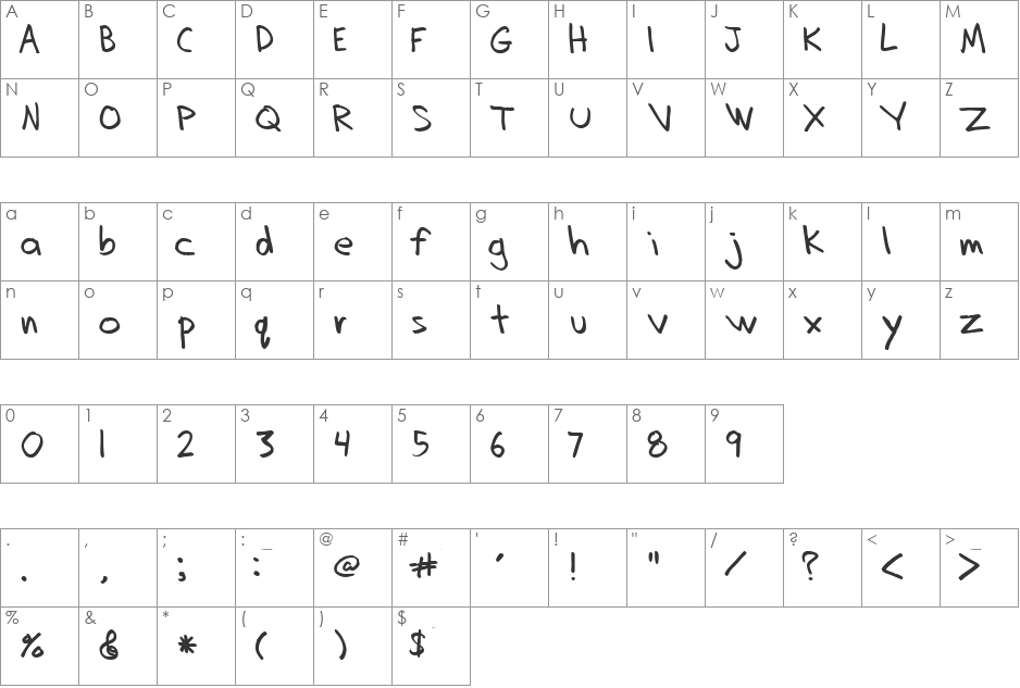 Dadhand font character map preview