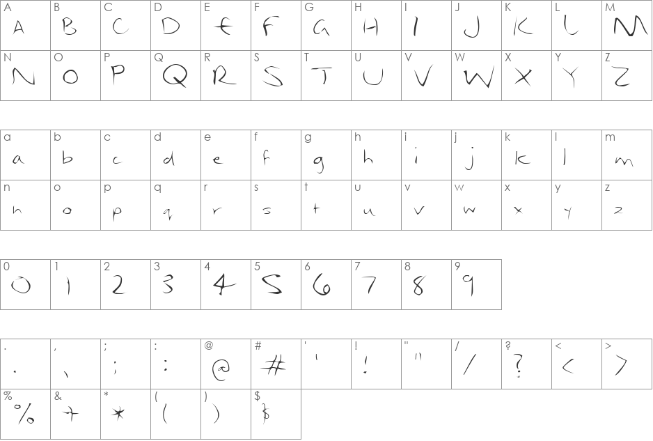 Dael font character map preview