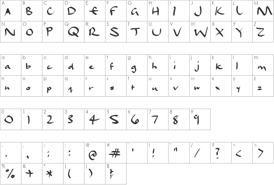 Dael Neu font character map preview