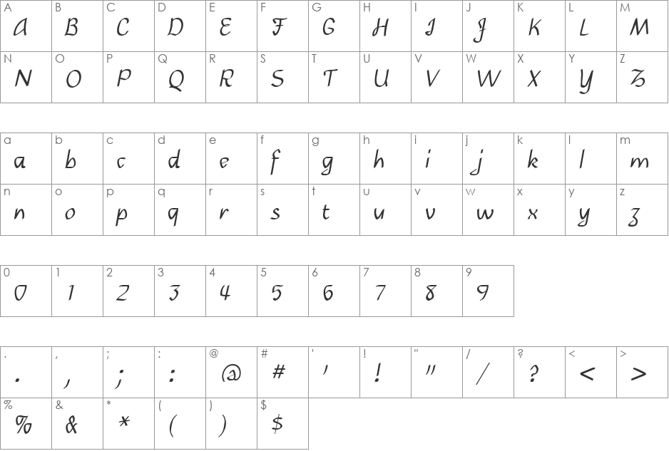 Daemon font character map preview