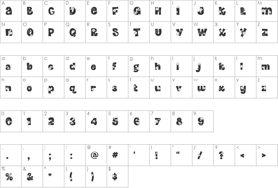 Daffodil font character map preview