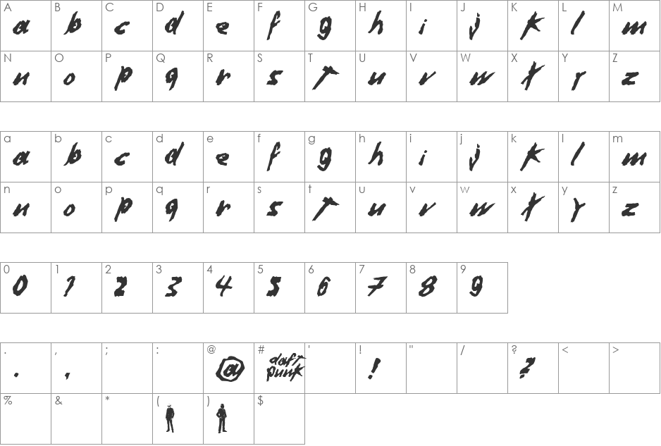 Dafter Harder Better Stronger  font character map preview