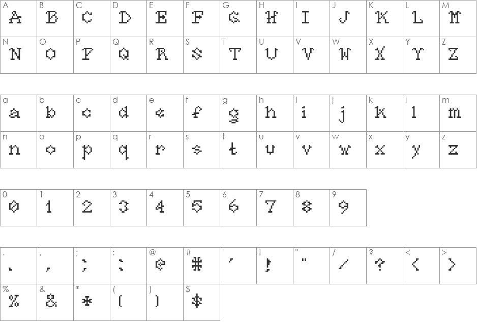 Dagger font character map preview