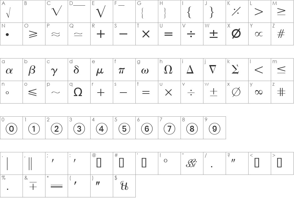 AbacusFourSSK font character map preview