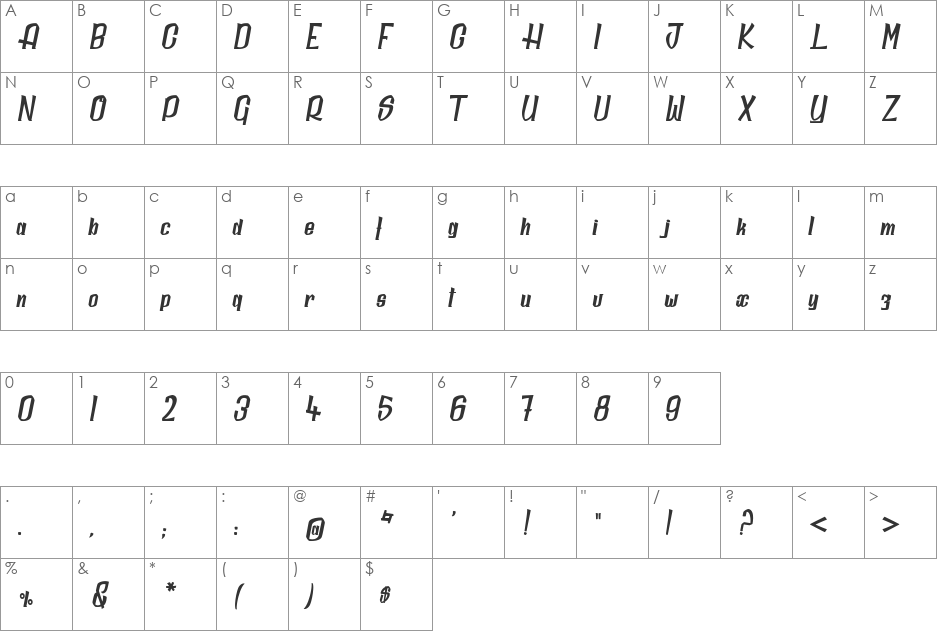Daily Quantum font character map preview
