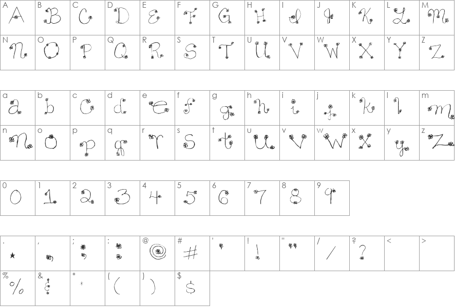 Daisy Mae font character map preview
