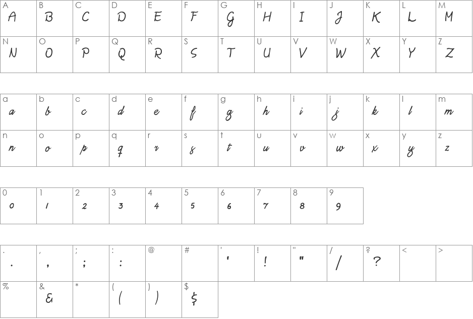Daisy Script font character map preview