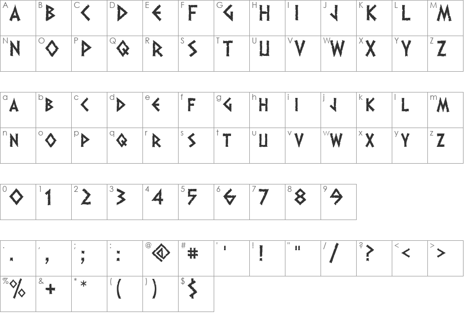 Dalek font character map preview